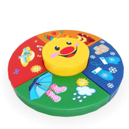 Дидактический модуль Romana «Времена года»