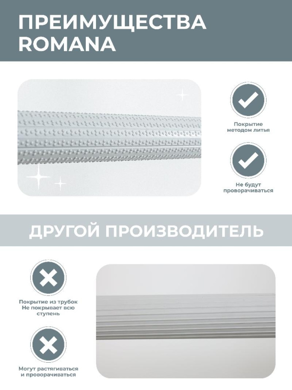 Домашний спортивный комплекс «Шведская стенка ROMANA S1» в Астрахани ВИНКО