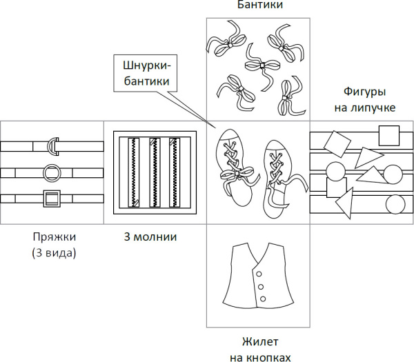 Дидактический кубик Romana «Умные ладошки»
