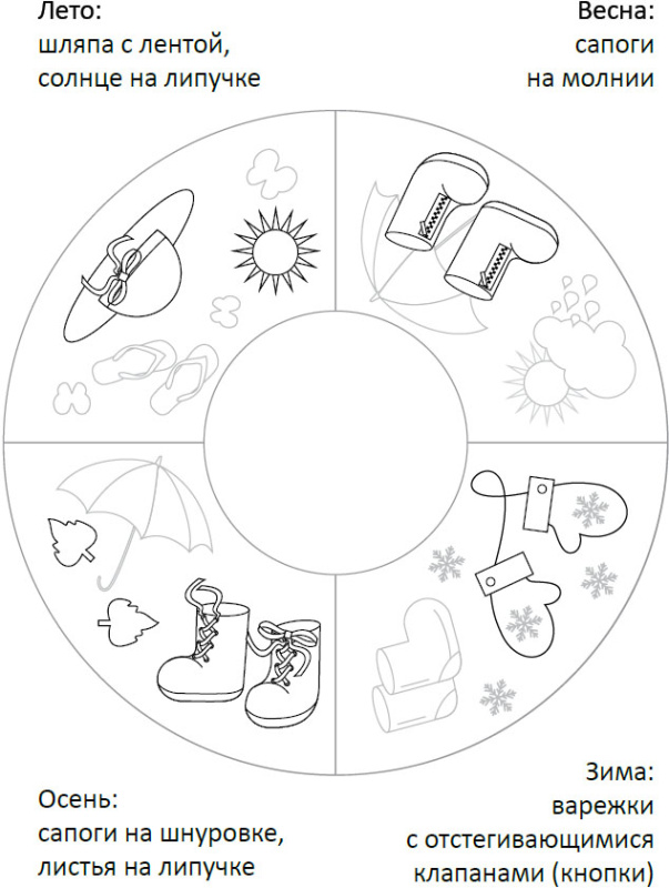 Дидактический модуль Romana «Времена года» в Астрахани ВИНКО