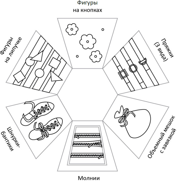 Дидактический модуль Romana «Черепаха»