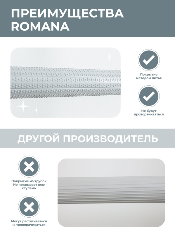 Шведская стенка ROMANA S7 Pro (Комплект №9) в Астрахани ВИНКО